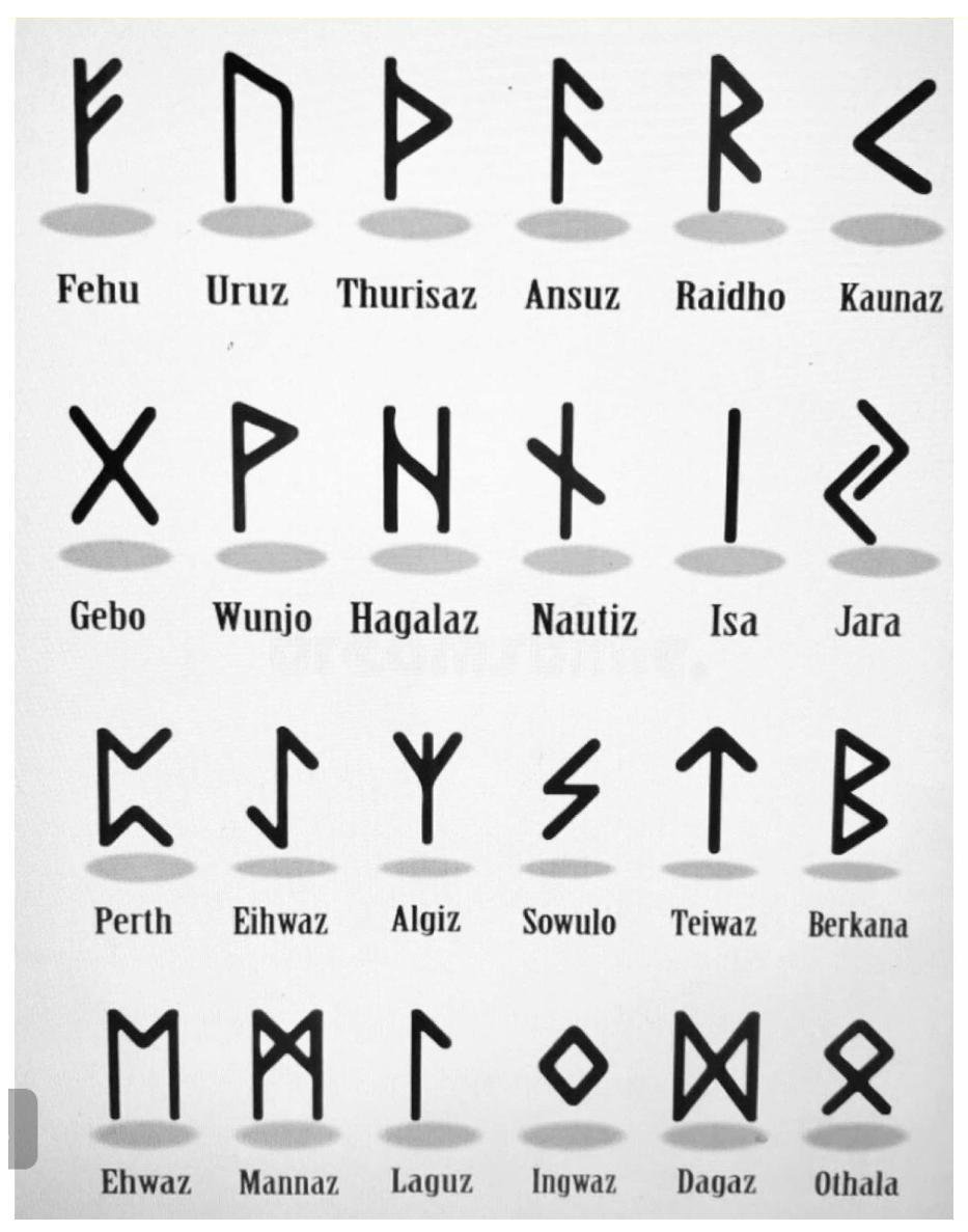 Conoce las runas y su magia - Conocer Astrología y más
