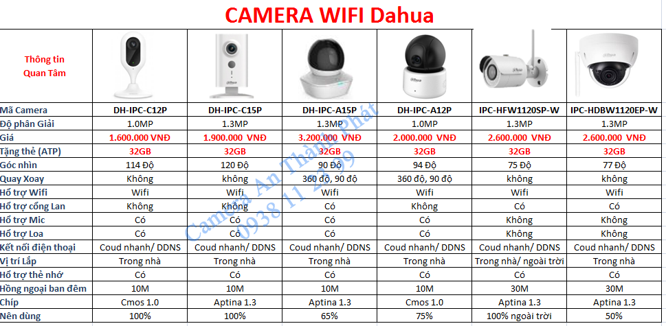 Báo giá lắp camera wifi tại tphcm công ty lắp camera tphcm uy tín, camera quan sát giá rẻ, lắp camera giá rẻ chất lượng uy tín sử dụng camera quan sát giá rẻ công nghệ camera quan sát chất lượng tốt