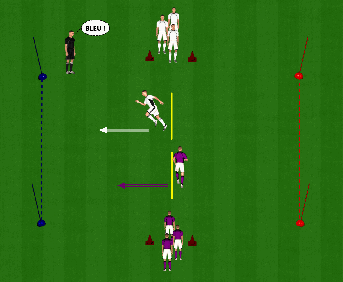 Travail de vivacité en football
