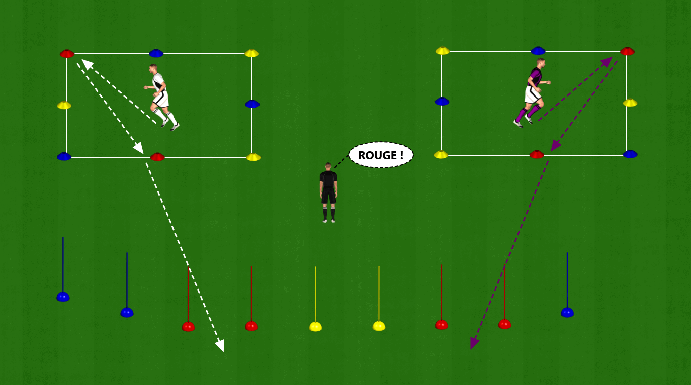 RÉACTION / VIVACITÉ - L'ENTRAINEMENT DE FOOTBALL