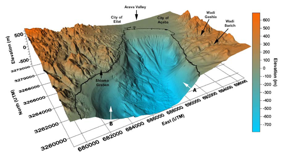 The Rift fault - Paths of Jordan