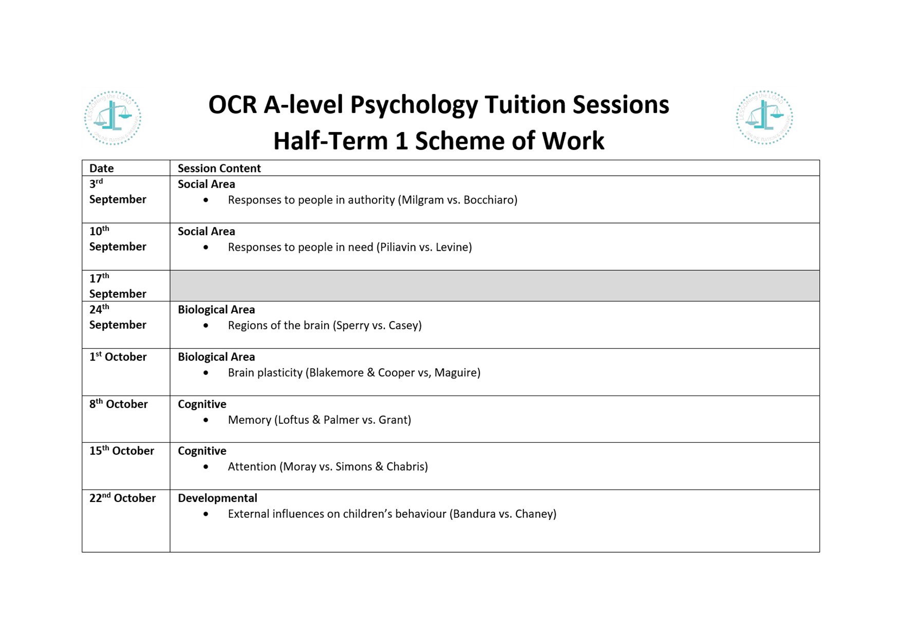 OCR Alevel Psychology LESSONing the Load