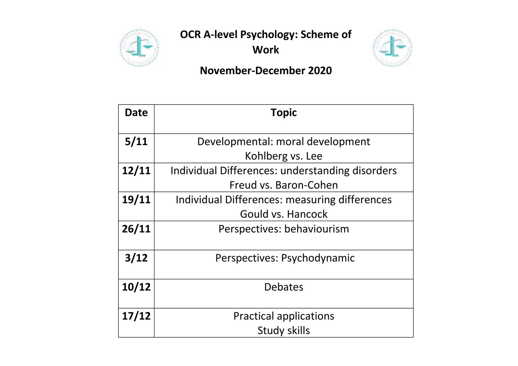 ocr-a-level-psychology-lessoning-the-load