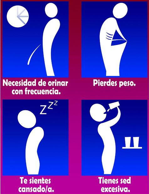 síntomas de imágenes de diabetes tipo 2 síntomas de imágenes de diabetes tipo 2