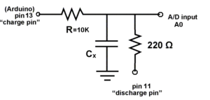 working principle - working principle - CABLE FAULT ...