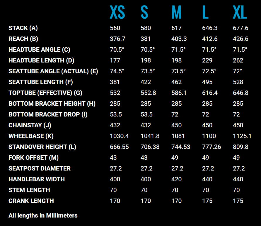 marin four corners size guide