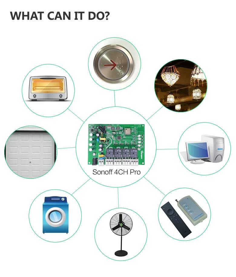 Multi Switch Sonoff 4CH Pro - Smart Life México