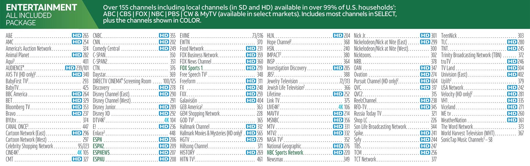 directv packages internet and cable