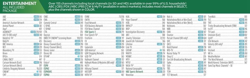 directv packages