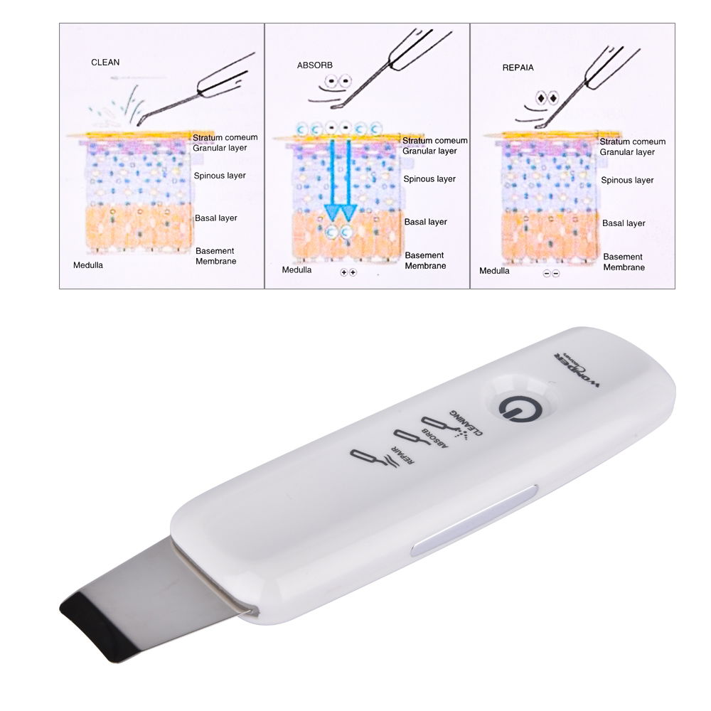 Ultrasonic Facial Facial Treatments