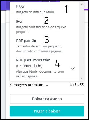 Como Usar o Canva para Ganhar Dinheiro