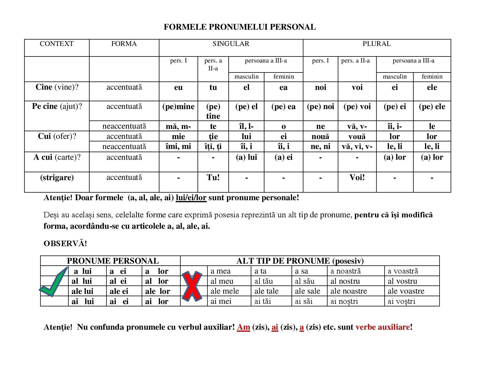 pronumele personal clasa a 5