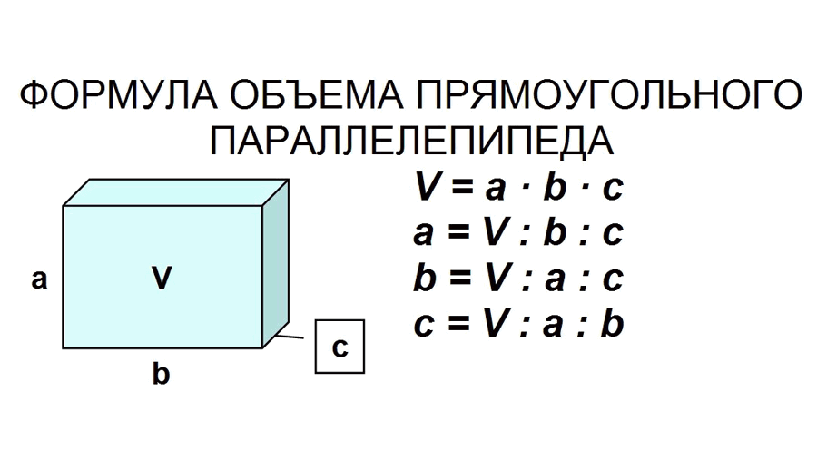 Площадь каждой боковой грани равна прямоугольного параллелепипеда по рисунку определи