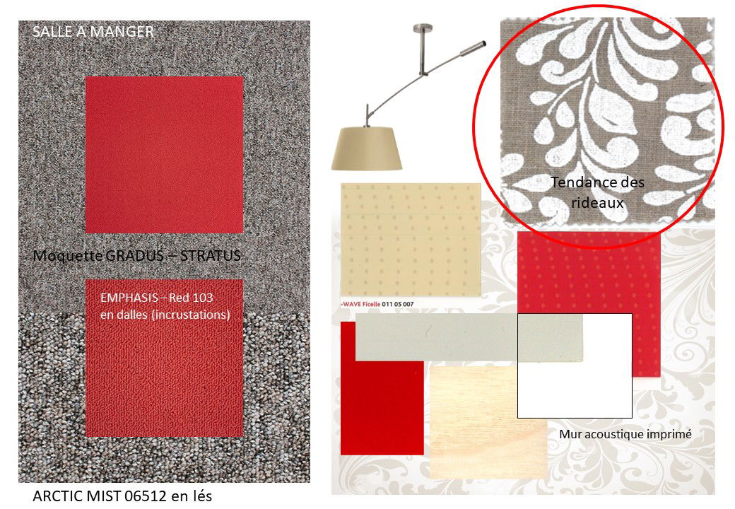 TUS FOTOS y TUS PLANES