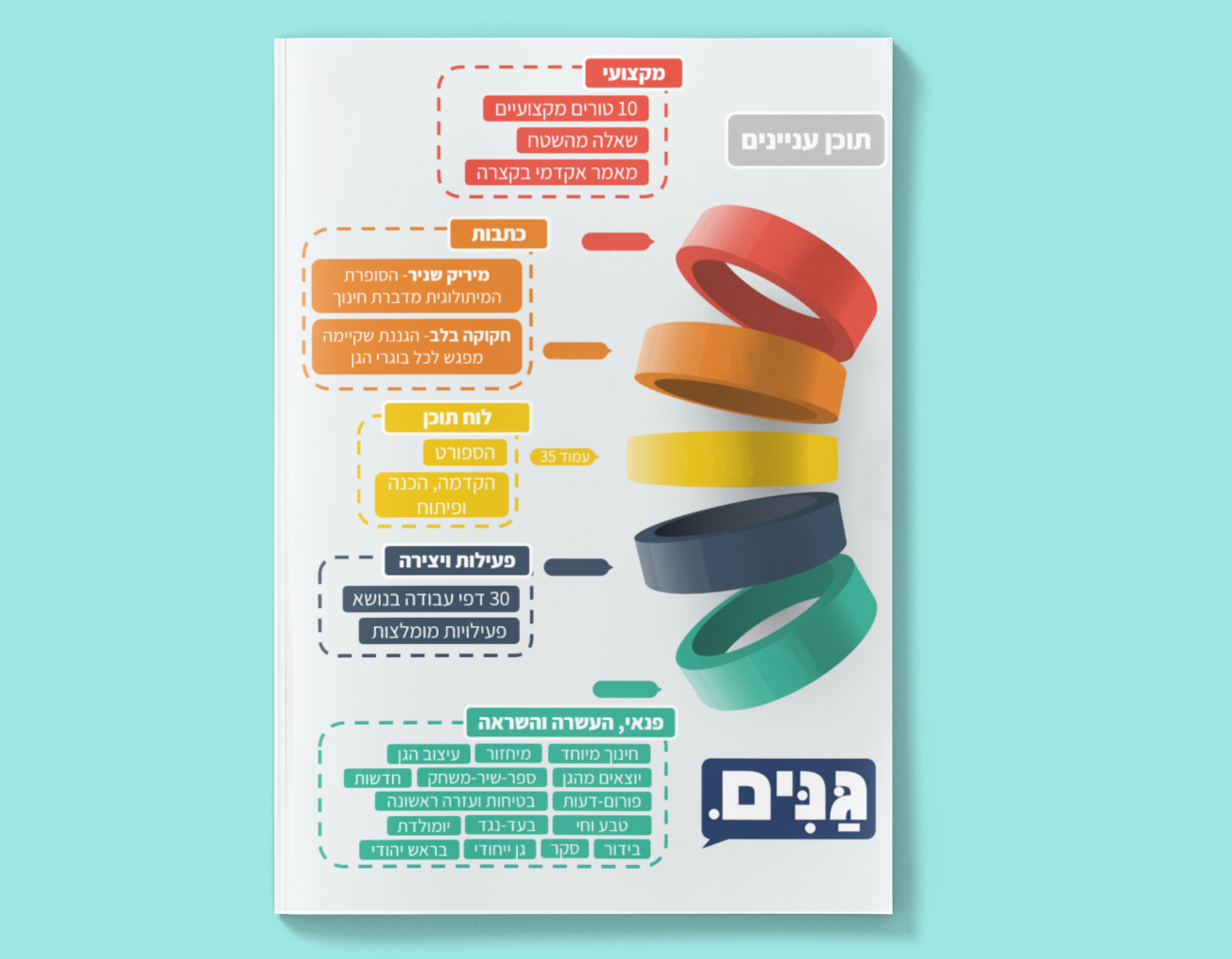 מתוך המגזין